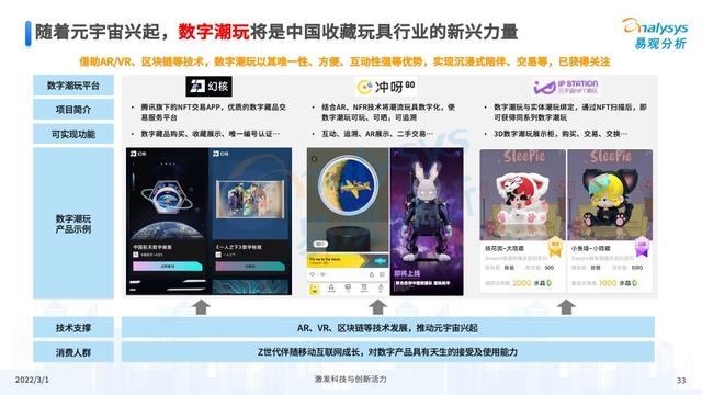 2021���й��ղ������ҵ�г��������