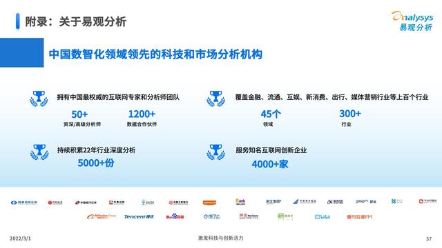 2021���й��ղ������ҵ�г��������