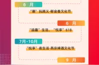 北京消费季“‘悦’顺义‘享’生活”正式开启图片