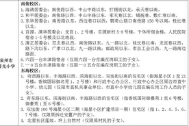 泉州今秋市直小学、幼儿园招生意见出台图片