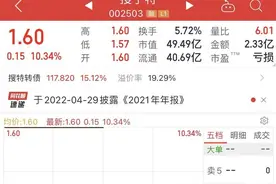 东莞一上市公司被申请重整，广州高新区集团或成重整投资人图片