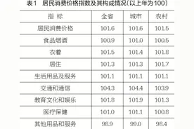 2021年江苏省国民经济和社会发展统计公报图片