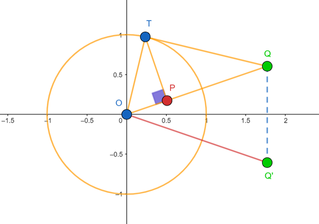 方阵对角化的意义