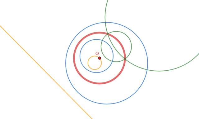 方阵对角化的意义