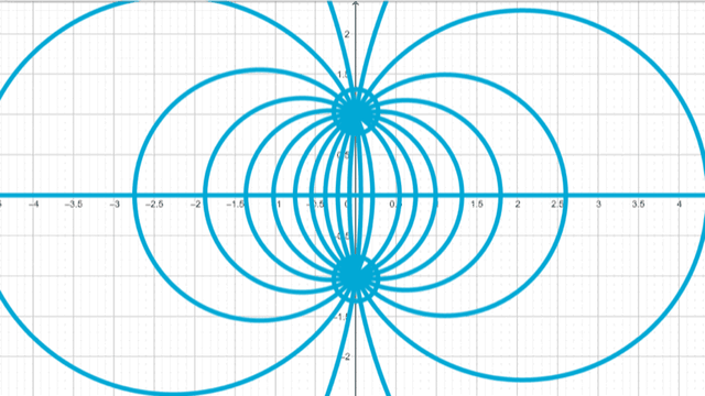 方阵对角化的意义