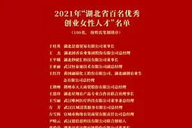这100名创业女性，个个都优秀！图片