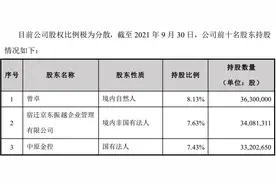 火灾后遗症未愈，新宁物流去年多亏了6000万，股东“内斗”未决图片