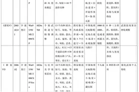 游戏论·中国故事｜《三国群英传》十年回顾：历史与仙魔之间图片