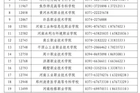 2022年河南高职单招考试时间、院校名单确定！4月8日开始考试，3月24日填报志愿图片
