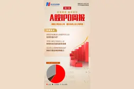 每经IPO周报第51期｜周过会率90%，本周上会企业联特科技已发生股东变更 北交所公司转板工作迎来政策推力图片