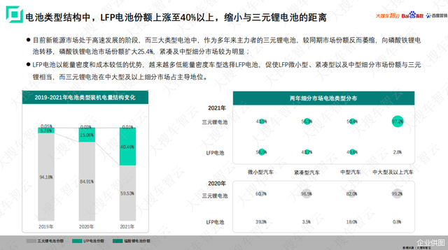 ���ѳ��������ϰٶ�ָ���ٶ�Ӫ������2021������Դ���ó���Ƥ��