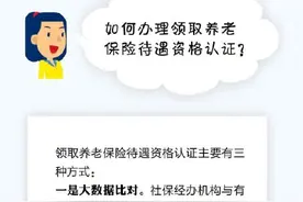 人社实用小知识：如何办理领取养老保险待遇资格认证？图片