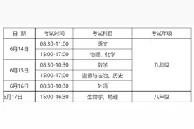 安徽省2022年中考方案公布图片