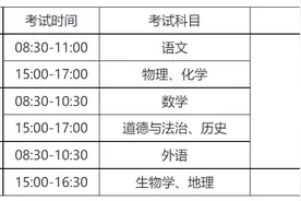 安徽省2022年中考方案公布图片