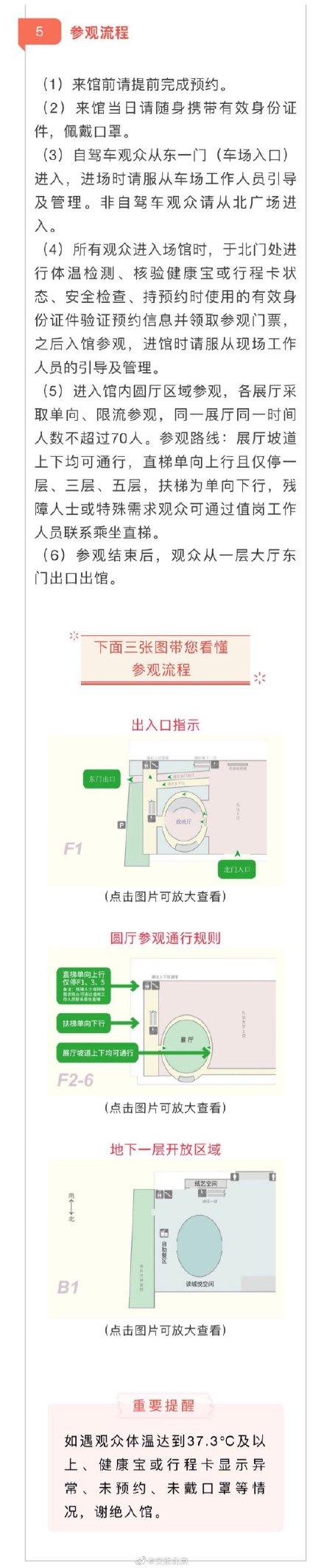 3月15日起，首都博物馆将进行全面改陈提升，参观指南来了