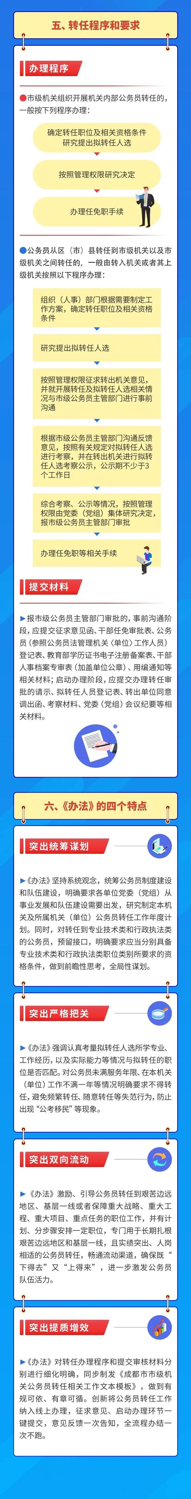 最新！成都市级机关公务员转任实施办法出炉