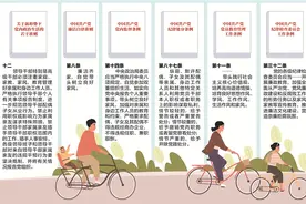 守住亲情关 管好身边人图片