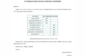 8家支付机构借记卡快捷/网关支付业务被兴业银行关闭图片