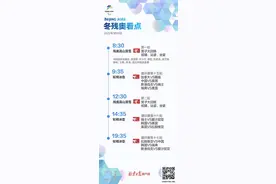 3月10日冬残奥会看点：轮椅冰壶将决出参加半决赛队伍图片