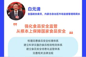 两会图解｜关于食品安全，代表委员们这样说图片