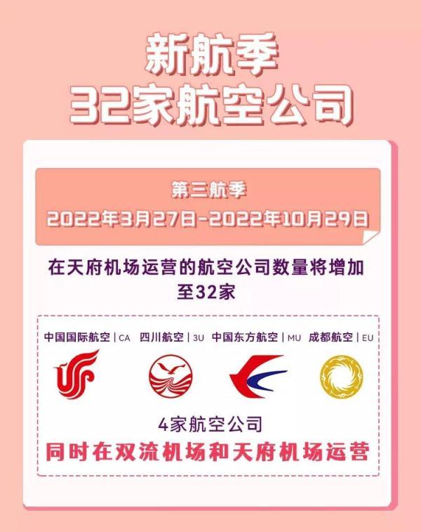 乘飞机、火车离蓉，有最新提示