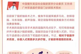 轻医美成瘦身消费趋势 新氧发布健康瘦身医美指南图片