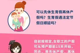 【提示】产假、哺乳假、婚假遇法定节假日顺延吗？图片