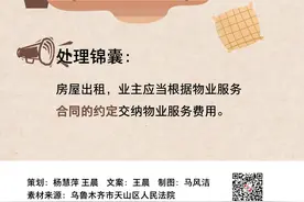 【普法课堂】出租屋的物业费该由谁交纳？图片