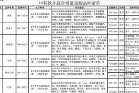 中药饮片也将进入集采，涉及黄芪等21个品种图片
