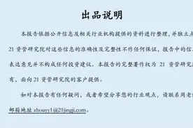 深圳：鼓励小贷积极对接科技资源；北银消费金融增资申请被监管注销丨消费金融内参图片