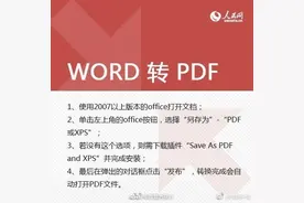 格式转换大全 教你玩转PDF、WORD、PPT、TXT图片