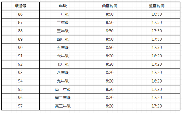上海空中课堂用户指南