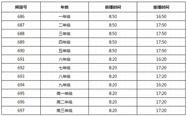 上海空中课堂用户指南