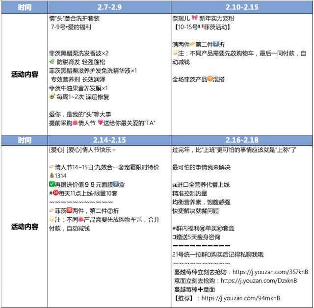 卧底30天，我拆解了美业头部奈瑞儿的私域玩法