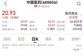 8天6板大涨90%！刚拿下辉瑞新冠口服药运营权，公司却这么说图片