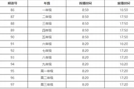 “空中课堂”使用指南请收好！还有浦东区域版“名师面对面”图片