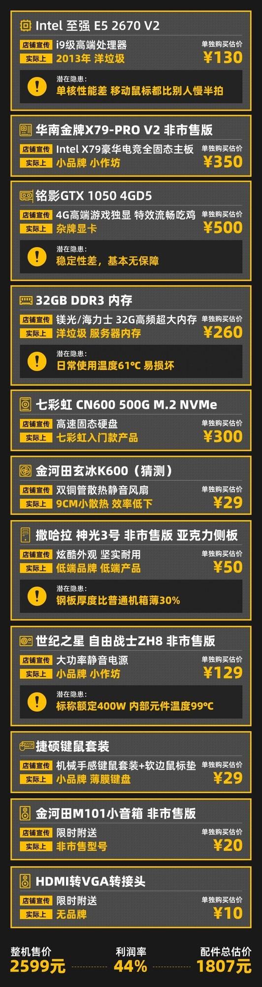 ʵTop10ĳԼ 20ӵԴ99 ༭·