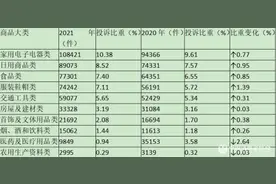 医药医美315｜骗保、死亡威胁、涉嫌传销、拒收产妇……医疗健康领域过去一年飞来这些“黑天鹅”图片
