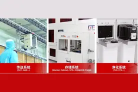 36氪首发｜半导体晶圆厂自动物料传送系统AMHS提供商「弥费科技」获数亿元B轮融资，产品已交付全球多家头部晶圆代工厂图片