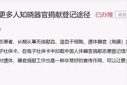 人民建议｜安徽网友建议：把器官捐献志愿登记信息纳入电子社保卡图片