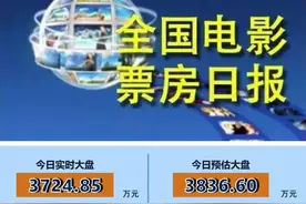 本周前瞻：大片来喽图片