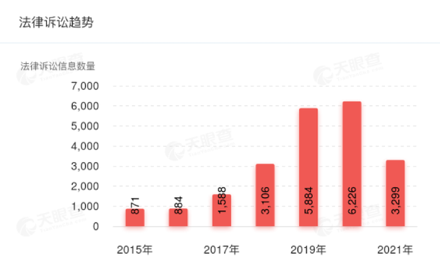 臻源国际品牌胶原蛋白肽 2026年臻源国际胶原蛋白肽价格