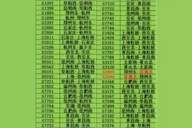 今起，阜阳多趟列车停运！｜安徽新增4例阳性！｜封闭管理！涉这些医院图片