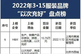 哪些服装品牌“以次充好”？哪些童装不合格？孩子王等品牌上榜图片