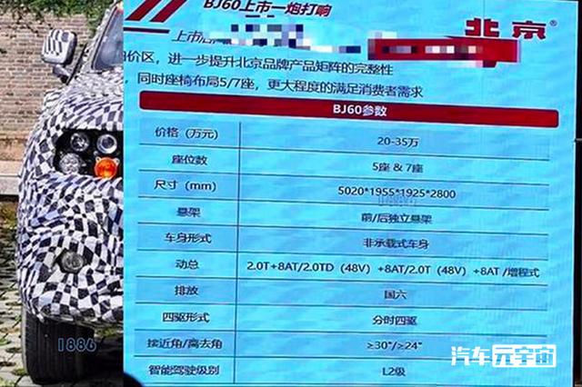 北汽BJ60比BJ80还大，4月21日首发，卖20万起，还看坦克500？