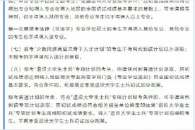 考研人速看！2022年研究生招生调剂基本要求图片