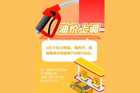 国际油价回落，国内成品油为何还涨价？国家发改委回应了图片