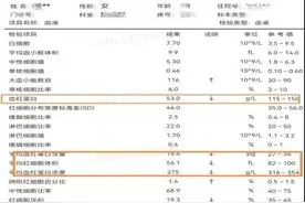 喝茶喝出贫血来，血液科医师提醒：不要“贪杯”图片