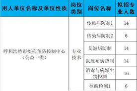 事业编！2022呼和浩特市公开招聘366名工作人员，明日开始报名！无笔试！专科可报！快转给身边需要的人图片