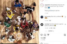 奥尼尔社媒转发：这是历史上最伟大的十名球员吗？图片